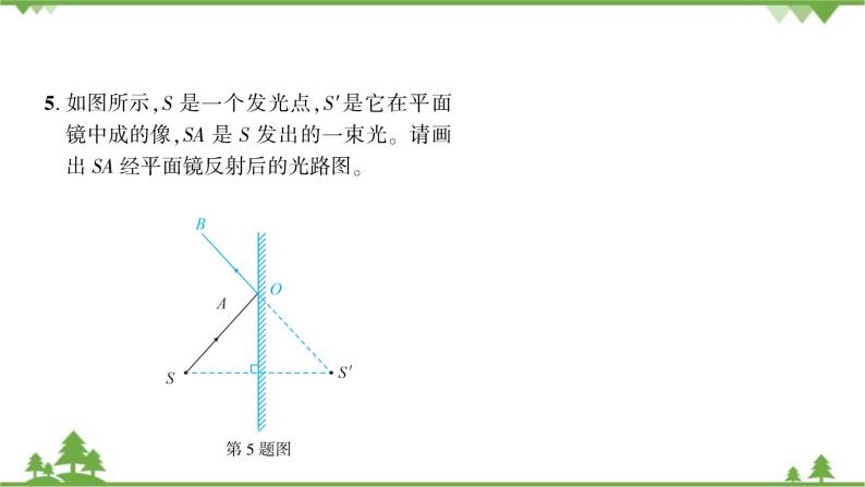 沪粤版物理八年级上册 微专题(四)光学作图课件06