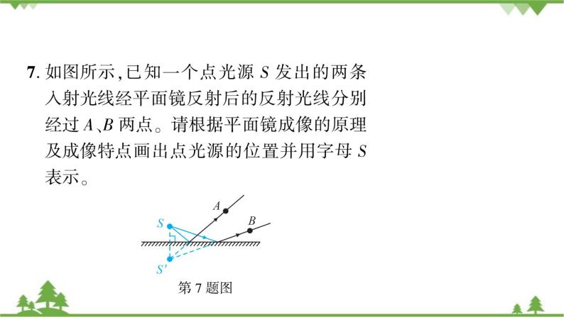 沪粤版物理八年级上册 微专题(四)光学作图课件08