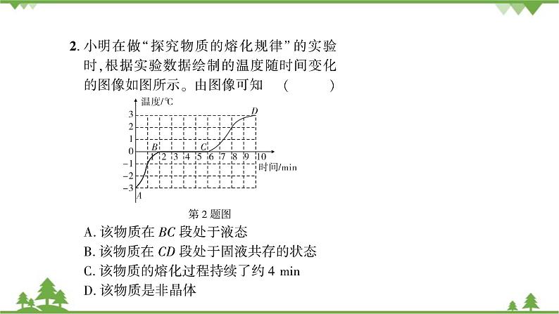 沪粤版物理八年级上册 微专题(九)熔化与凝固的实验探究课件第3页