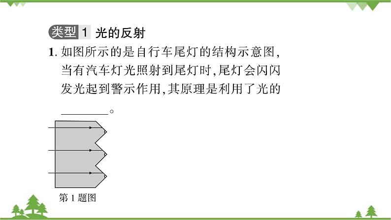 沪粤版物理八年级上册 微专题(五)光的反射与折射课件第2页