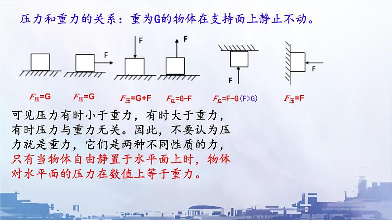 9.1压强课件-2023-2024学年人教版物理八年级下学期+第3页