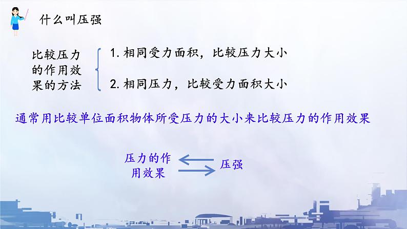 9.1压强课件-2023-2024学年人教版物理八年级下学期+第6页