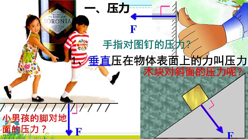 9.1压强课件--2023-2024学年人教版物理八年级下学期+第5页