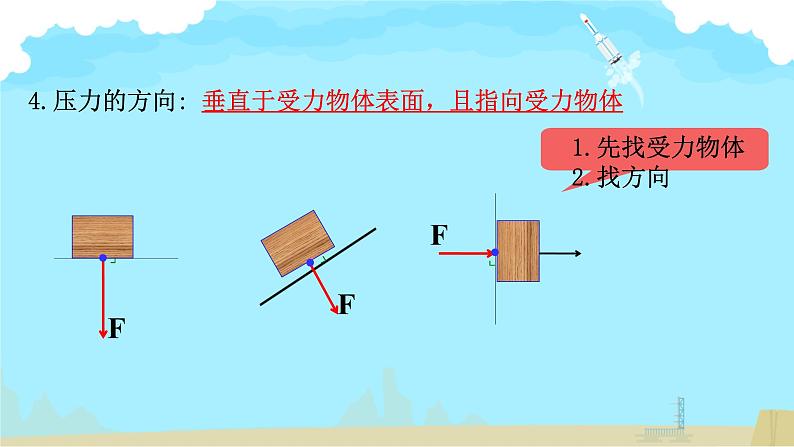 9.1压强课件-2023-2024学年人教版物理八年级下学期+05