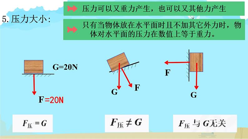 9.1压强课件-2023-2024学年人教版物理八年级下学期+06