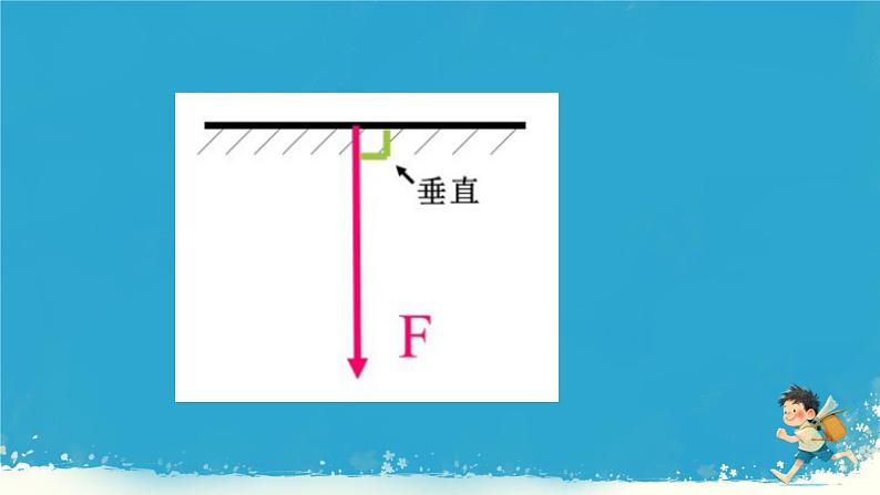 9.1压强课件--2023-2024学年人教版物理八年级下学期+第5页