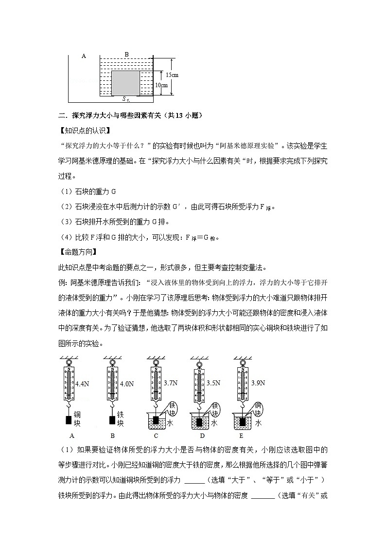 33浮力与浮力的产生原因、阿基米德原理及其应用-初中物理自主招生精品讲义练习02