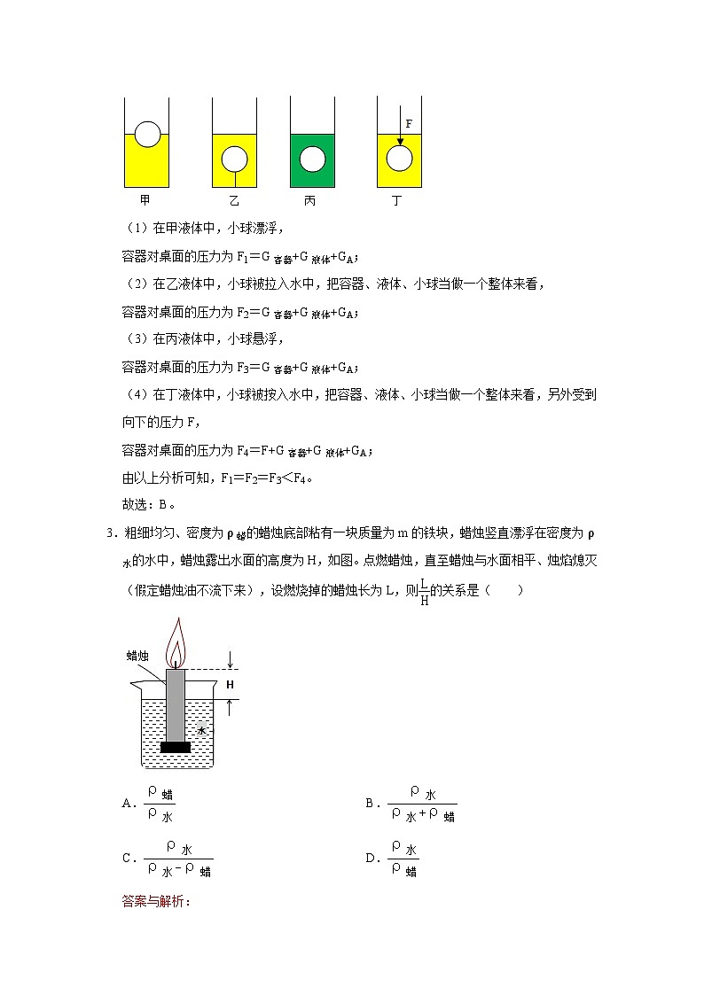 36物体的浮沉条件及其应用、浮力的应用（教师版）第2页