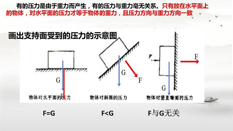 9.1压强课件--2023-2024学年人教版物理八年级下册第5页