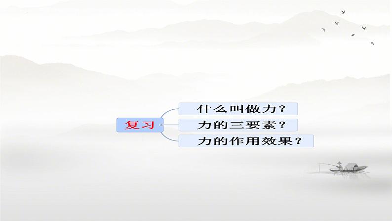 9.1压强课件--2023-2024学年人教版物理八年级下册 (1)第2页