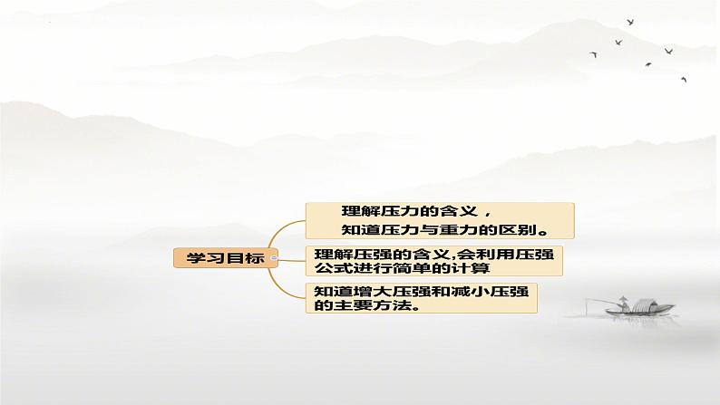 9.1压强课件--2023-2024学年人教版物理八年级下册 (1)第5页