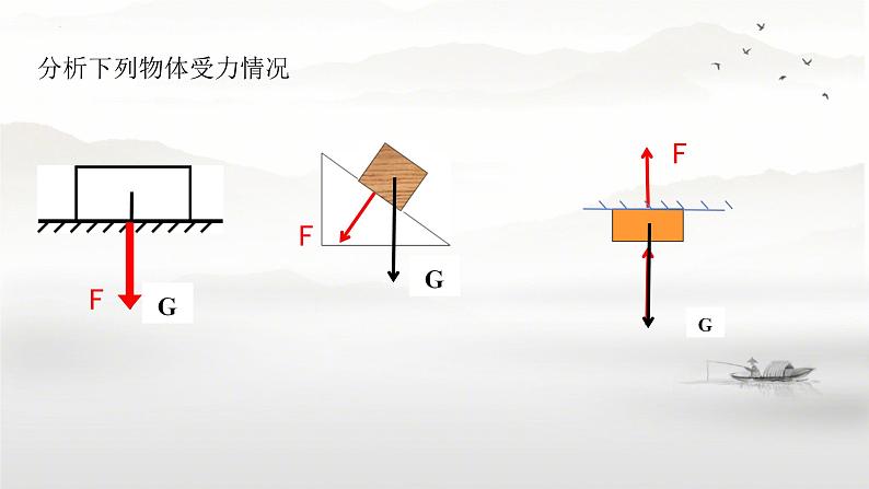 9.1压强课件--2023-2024学年人教版物理八年级下册 (1)第6页