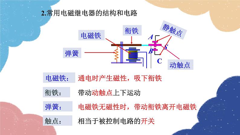 教科版物理九年级上册 7.4.电磁继电器课件第5页