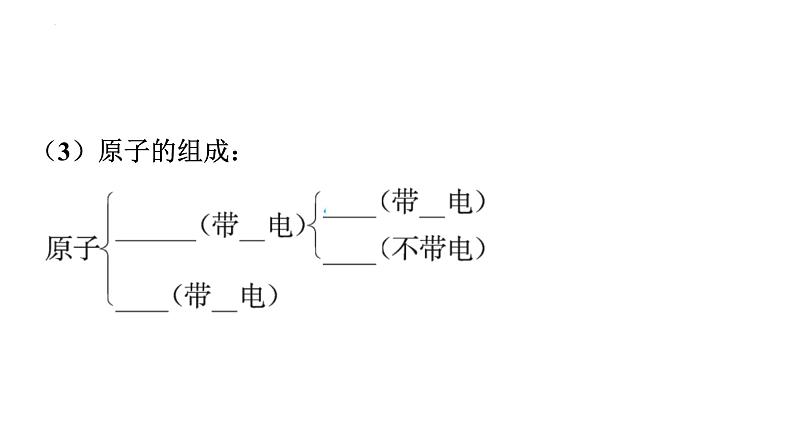 11.1走进微观课件+-2023－2024学年沪科版物理八年级全一册04
