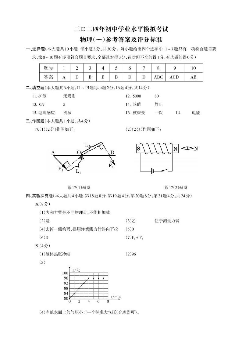 125，2024年云南省云天化中学九年级学业水平考试物理模拟卷（一）(1)01