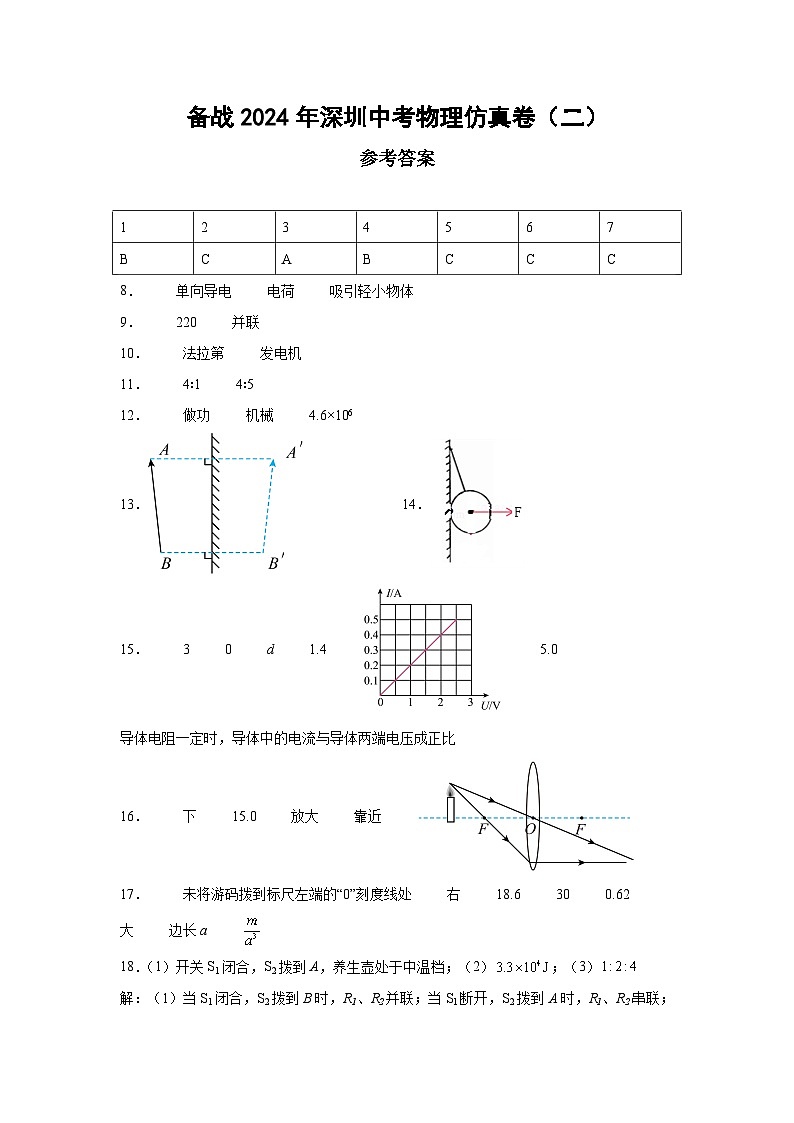 130，2024年广东省深圳中考物理仿真卷（二）(1)01