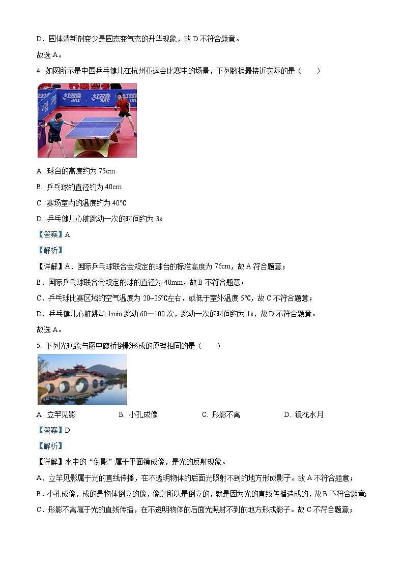 吉林省名校调研2023-2024学年八年级上学期期中物理试题（B卷）02