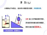 10.1《浮力》课件+--2023-2024学年人教版物理八年级下册