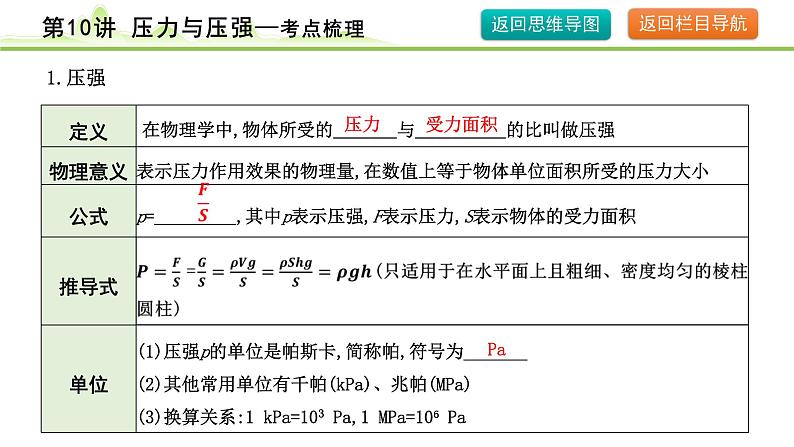 2024年中考物理复习课件---第10讲  压力与压强第8页