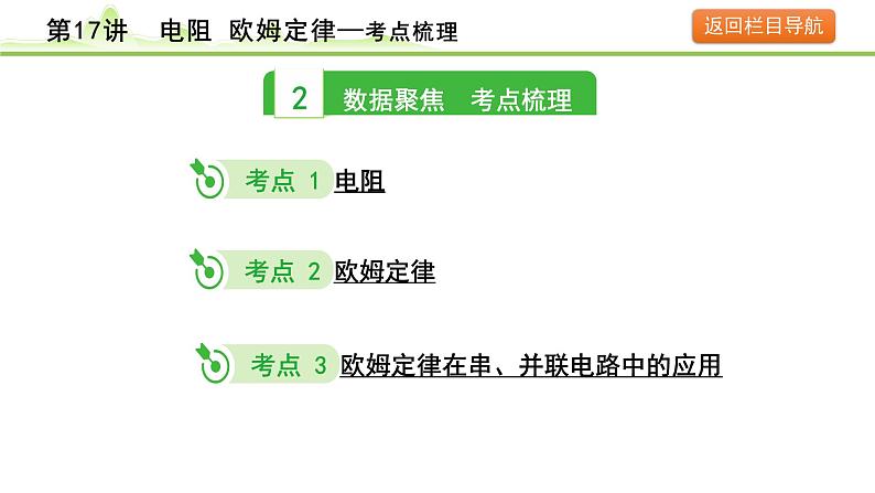 2024年中考物理复习课件---第17讲 电阻 欧姆定律第4页