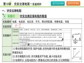2024年中考物理复习课件---第18讲 伏安法测电阻