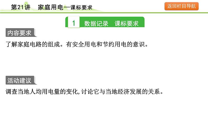 2024年中考物理复习课件---第21讲　家庭用电第3页