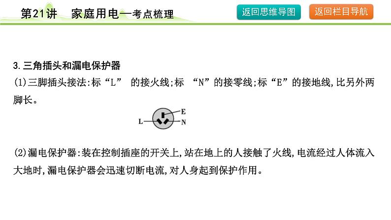 2024年中考物理复习课件---第21讲　家庭用电第8页