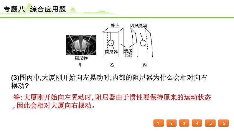 2024年中考物理复习课件---专题八 综合应用题第7页