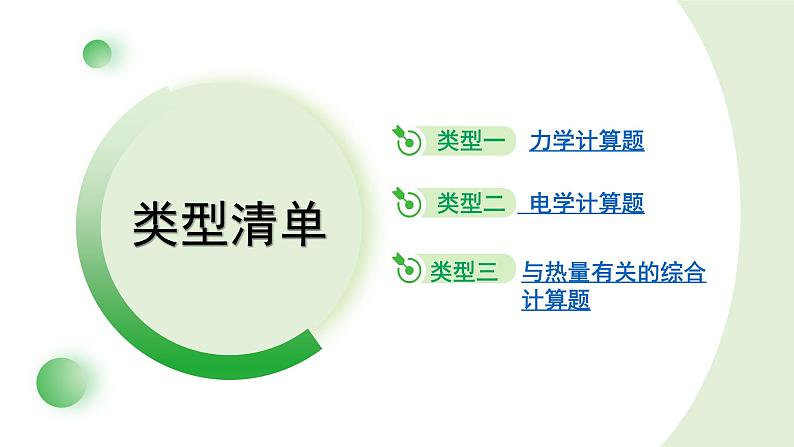 2024年中考物理复习课件---专题七 计算题第2页