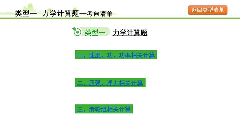 2024年中考物理复习课件---专题七 计算题第3页