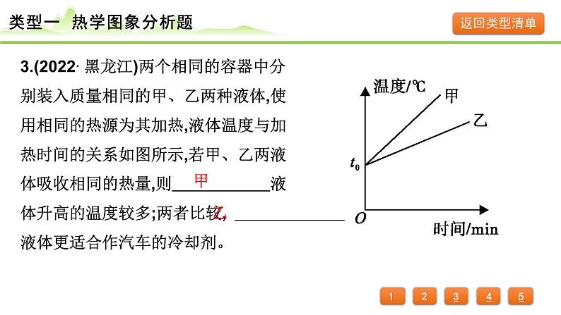 2024年中考物理复习课件---专题四 图象分析题第5页