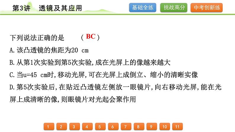 2024年中考物理精练课件---第3讲  透镜及其应用第7页