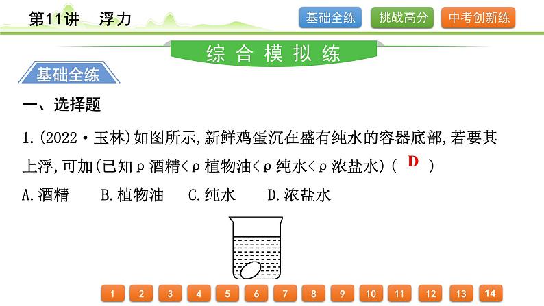 2024年中考物理精练课件---第11讲  浮力第2页