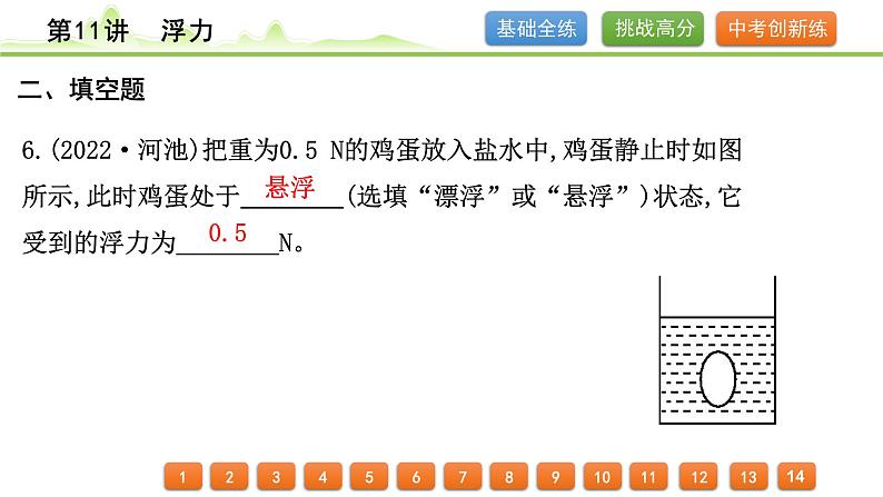 2024年中考物理精练课件---第11讲  浮力第7页