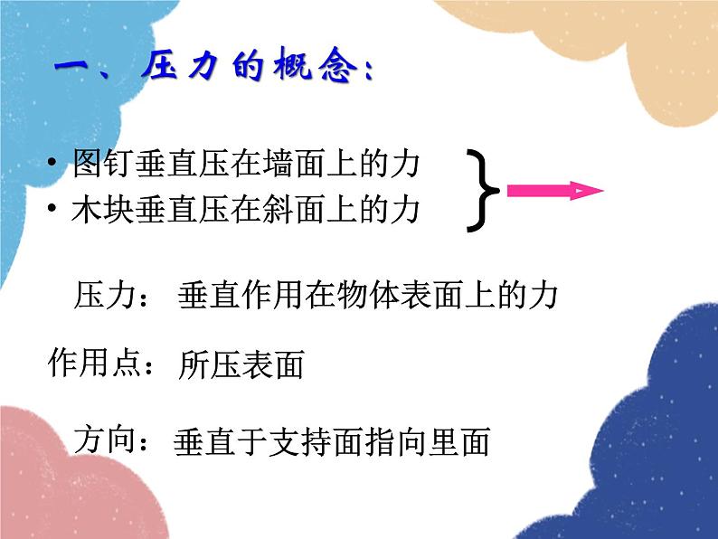 沪科版物理八年级下册 第八章 第一节 压力的作用效果课件02