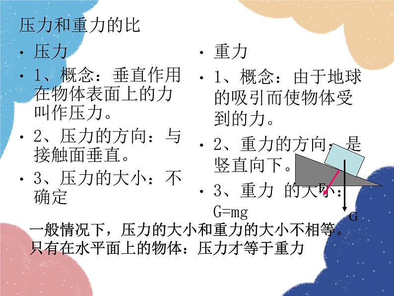 沪科版物理八年级下册 第八章 第一节 压力的作用效果课件03