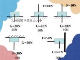 沪科版物理八年级下册 第八章 第一节 压力的作用效果课件