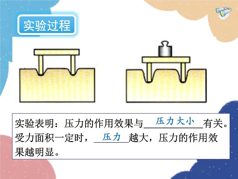 沪科版物理八年级下册 第八章 第一节 压力的作用效果课件08