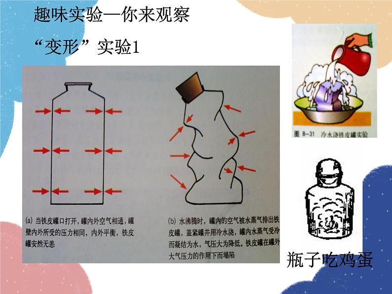 沪科版物理八年级下册 第八章 第三节 空气的“力量”课件04