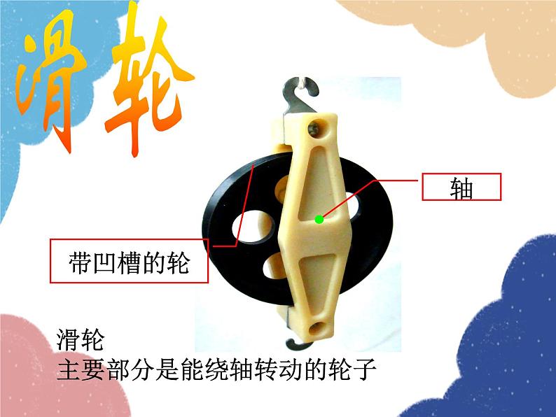 沪科版物理八年级下册 第十章 第二节 滑轮及其应用课件第2页