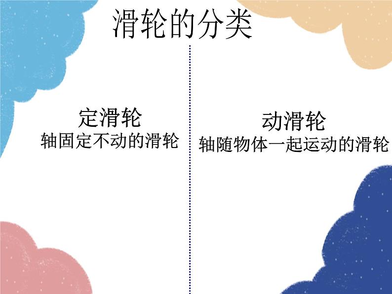 沪科版物理八年级下册 第十章 第二节 滑轮及其应用课件第7页