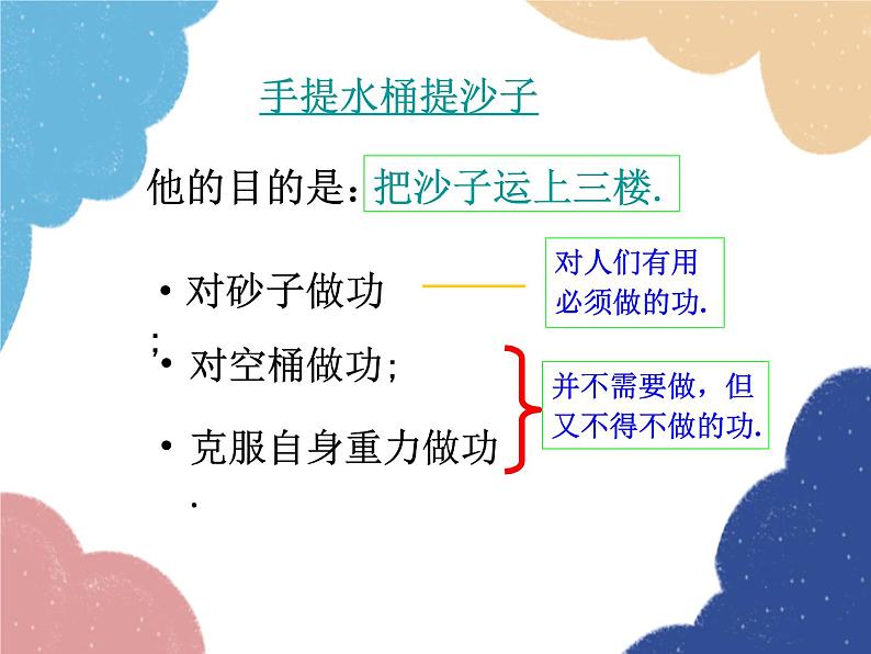 沪科版物理八年级下册 第十章 第五节 机械效率课件04