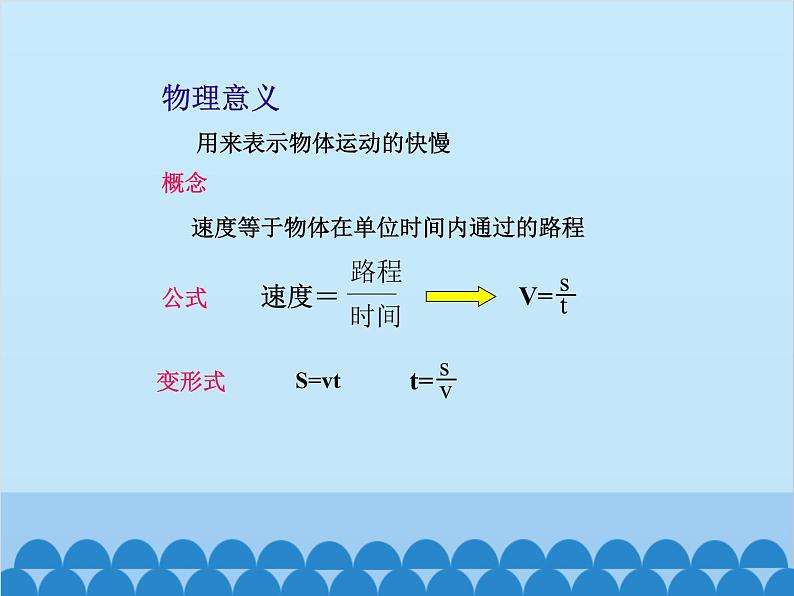 人教版物理八年级上册 第1章第3节 运动的快慢课件第8页