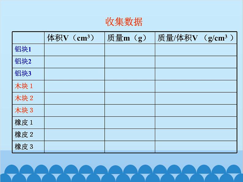 人教版物理八年级上册 第6章第2节 密度课件第4页