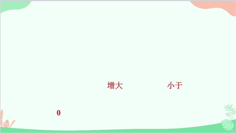 沪粤版物理八年级上册 3.4 探究光的折射规律课件07