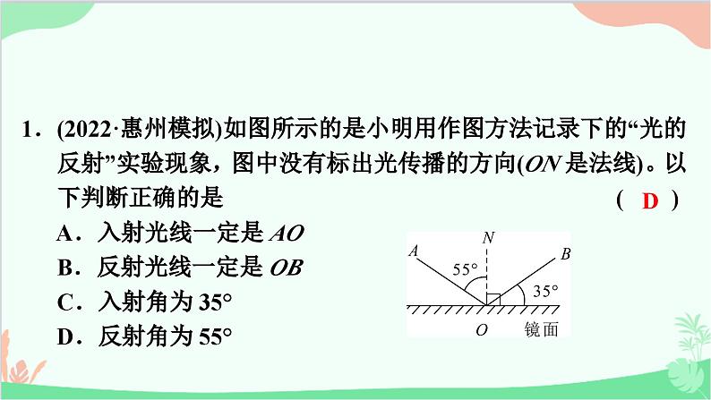 3.2　探究光的反射规律第2页