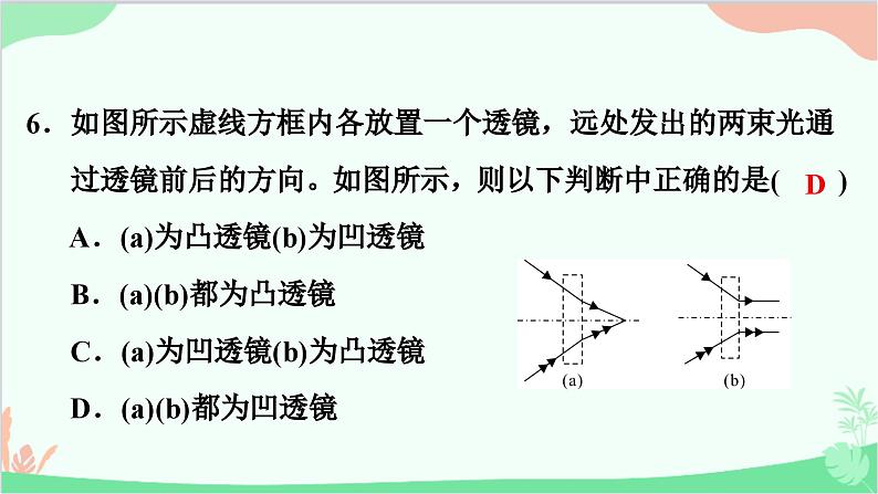 3.5　奇妙的透镜第7页