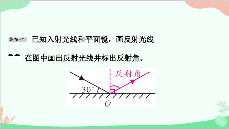 沪粤版物理八年级上册 专题三　光学作图课件02