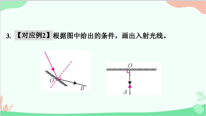 沪粤版物理八年级上册 专题三　光学作图课件07