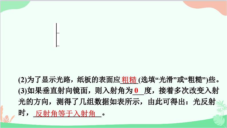 沪粤版物理八年级上册 专题四　探究光反射时的规律课件第3页